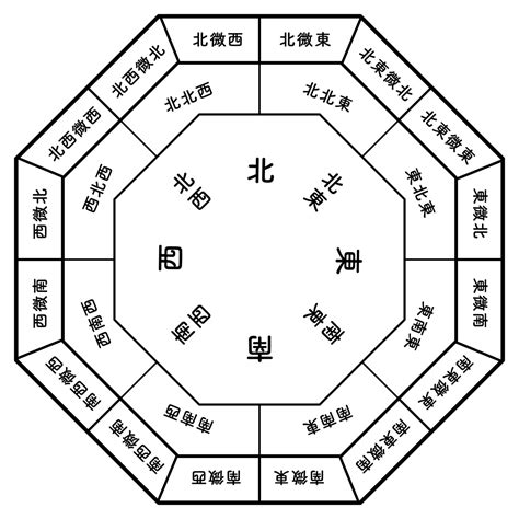 西 壁紙 風水|【風水】西の方位と相性がよい色＆NGな色とは？西側の開運ポ。